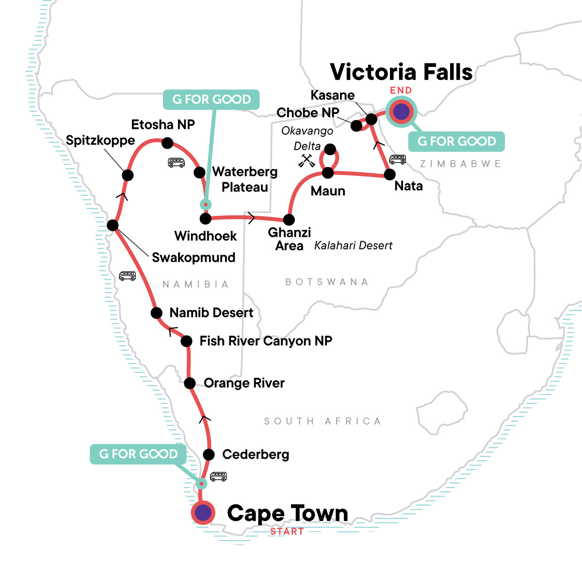 Cape Town to Victoria Falls Overland Safari & Participation Camping