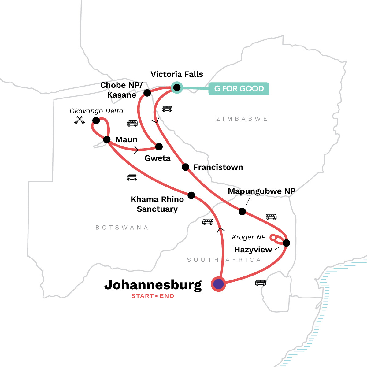 Southern Africa Encompassed: Bush Camps & Wildlife Spotting