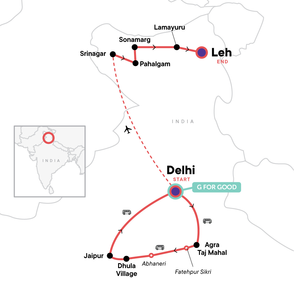 Golden Triangle & Kashmir Horizons
