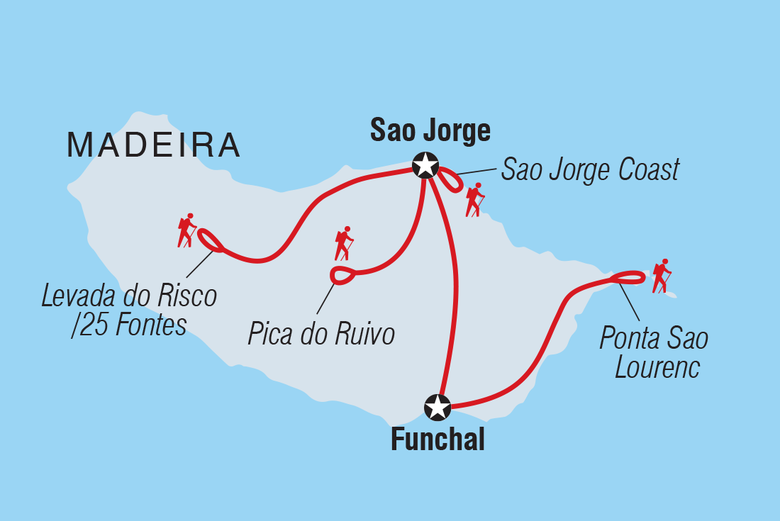 Premium Walking & Hiking in Madeira