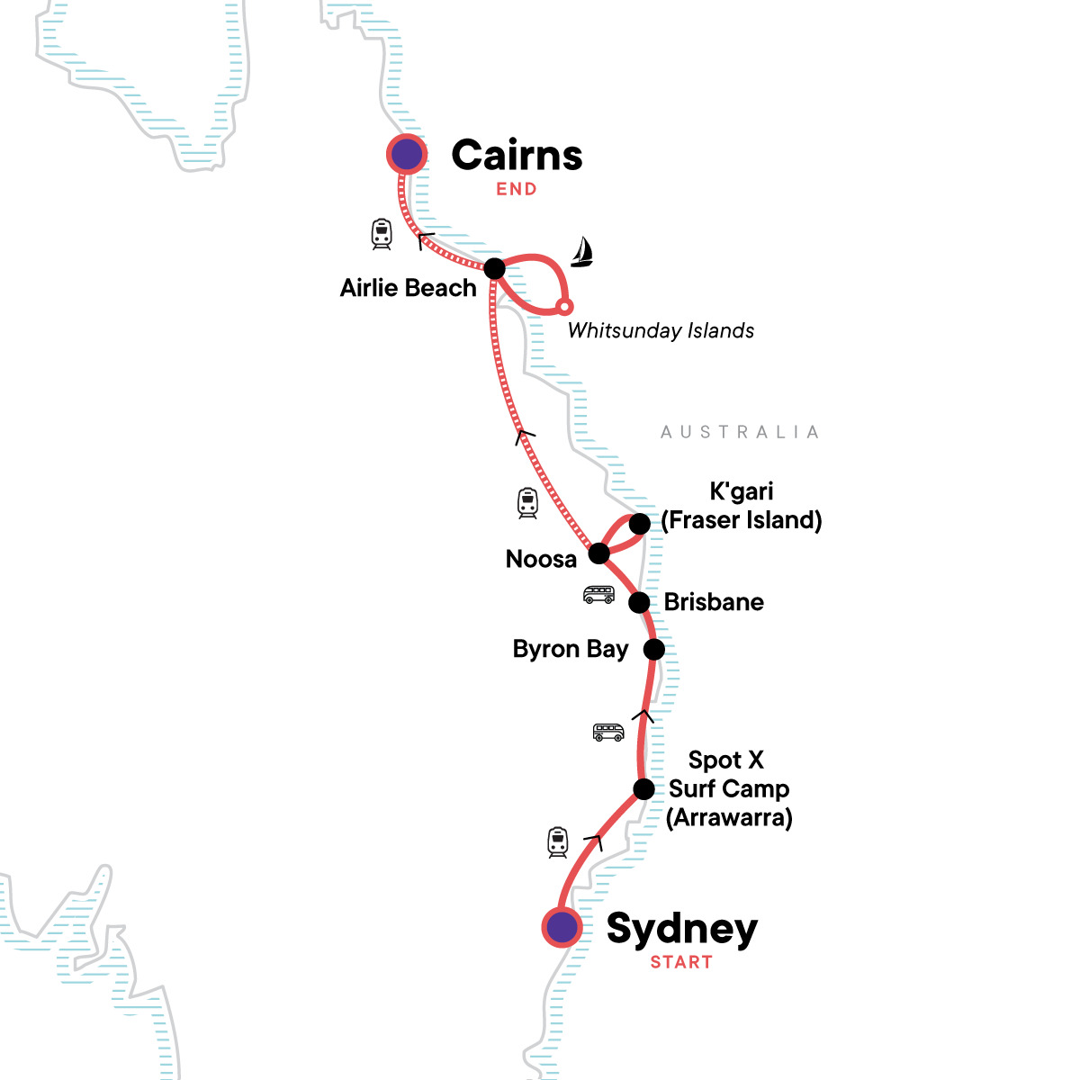 Most of the Coast: Sydney to Cairns