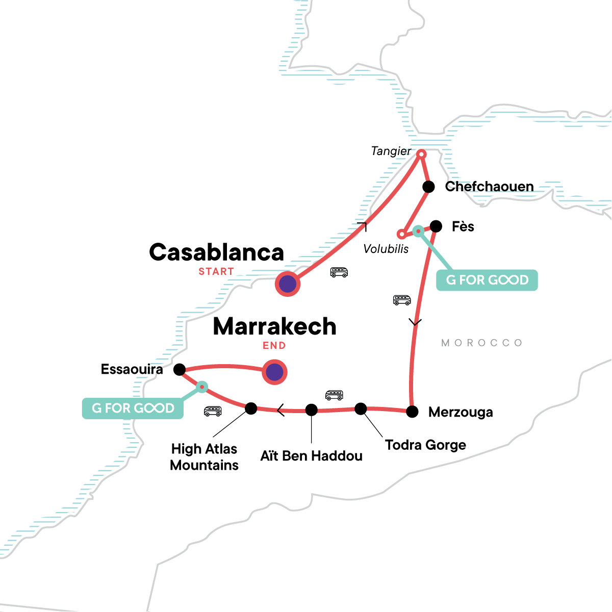 Highlights of Morocco