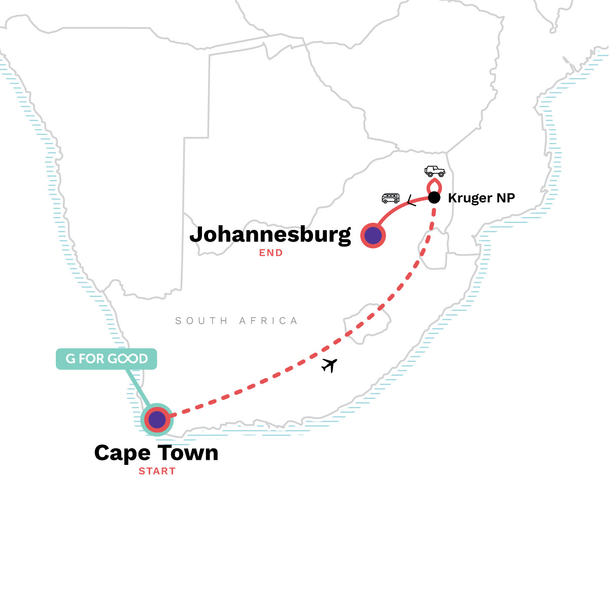 Solo-ish South Africa