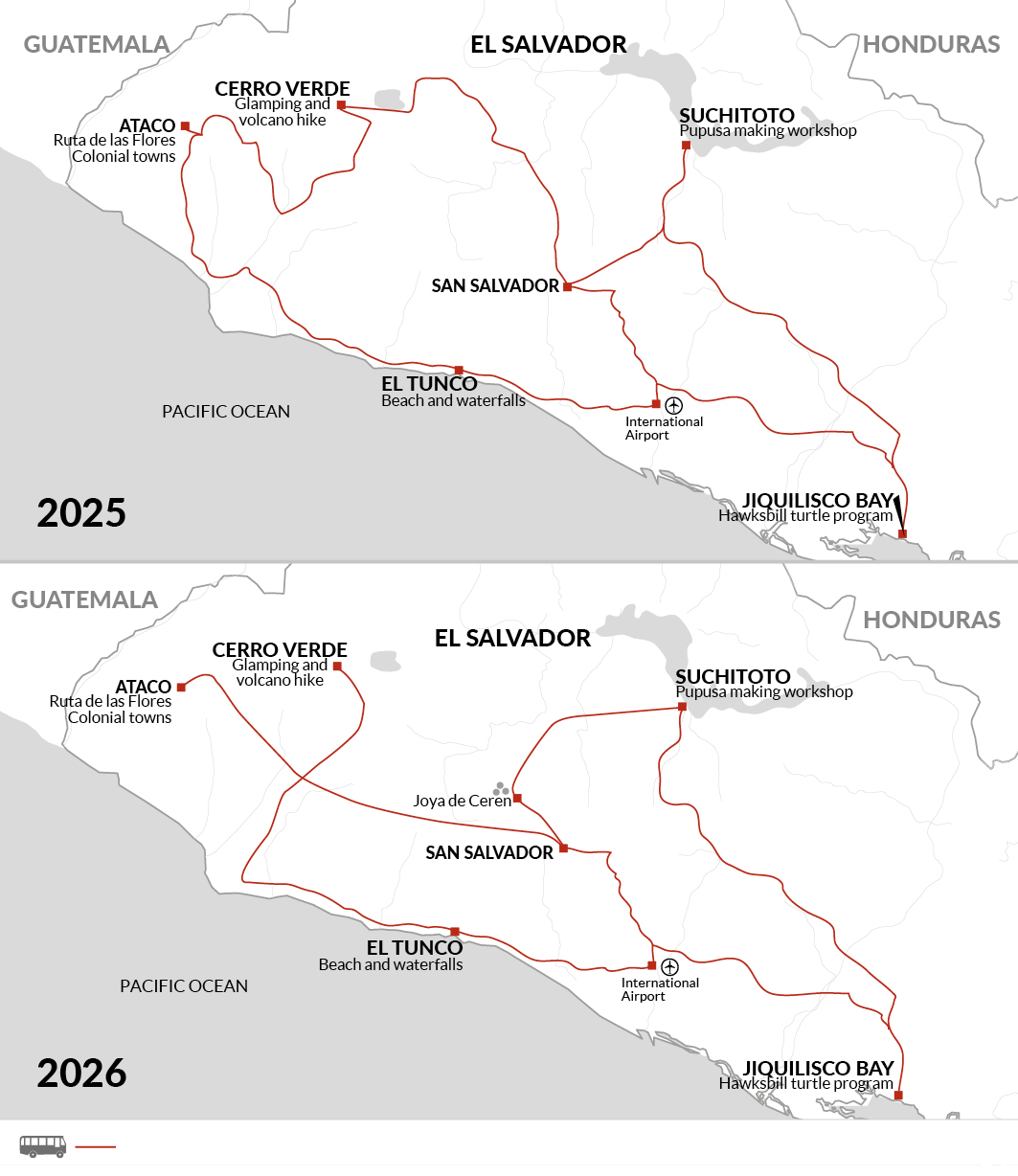 Highlights of El Salvador