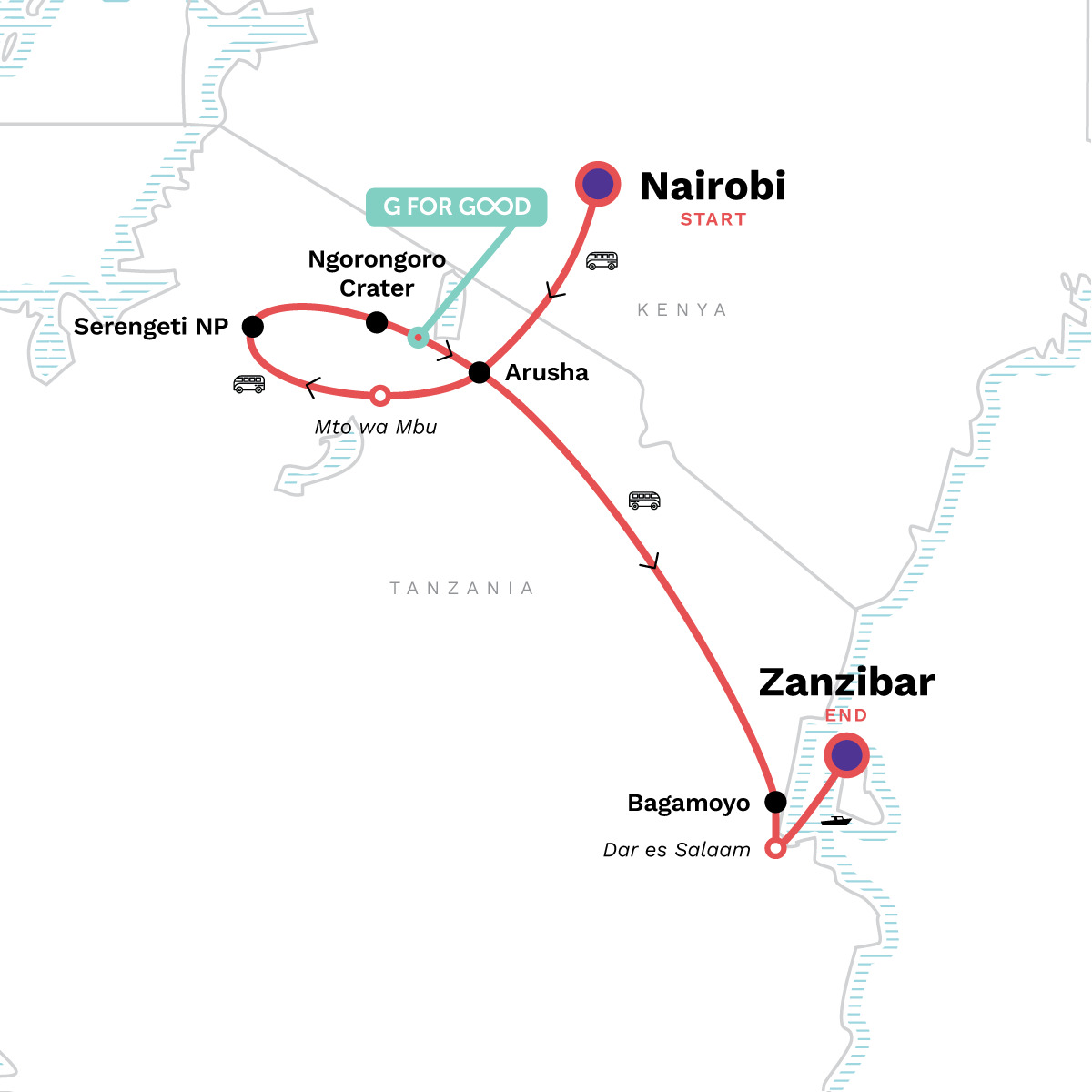 Kenya, Tanzania Overland Safari & Participation Camping