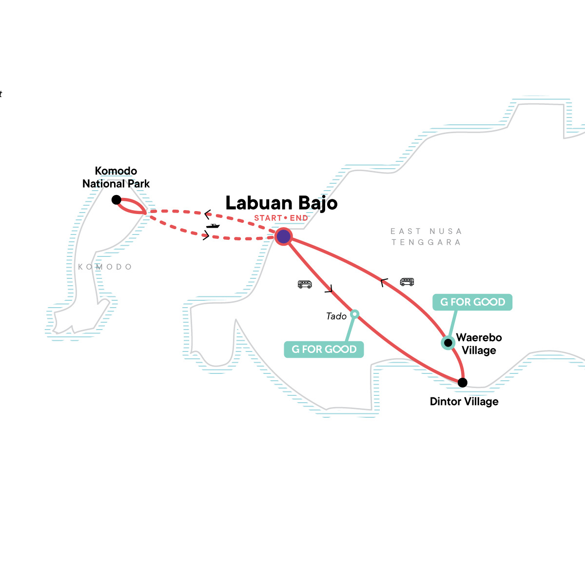 Flores Frontier: Jungles, Villages & Komodo Quests