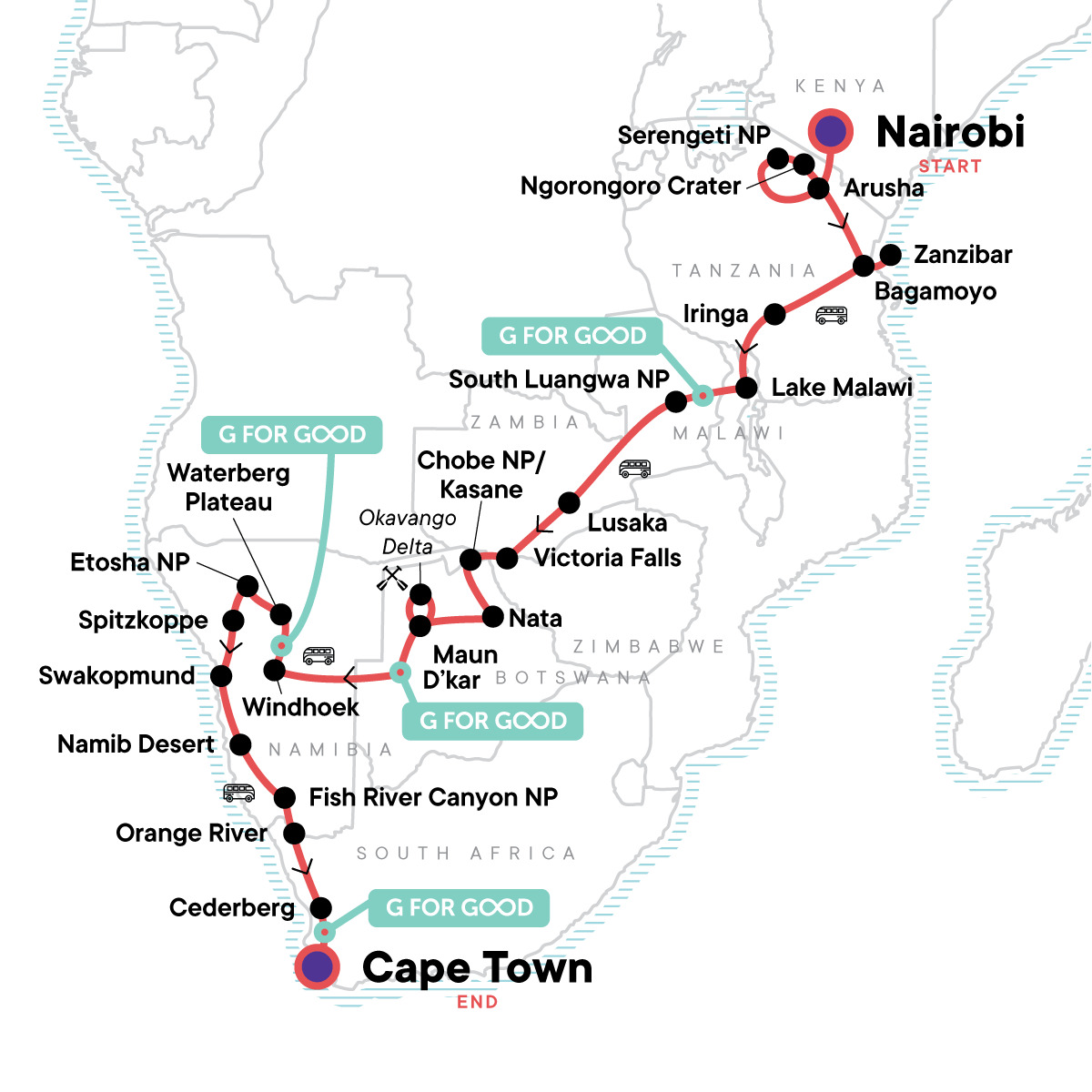 Nairobi to Cape Town Overland Safari & Participation Camping