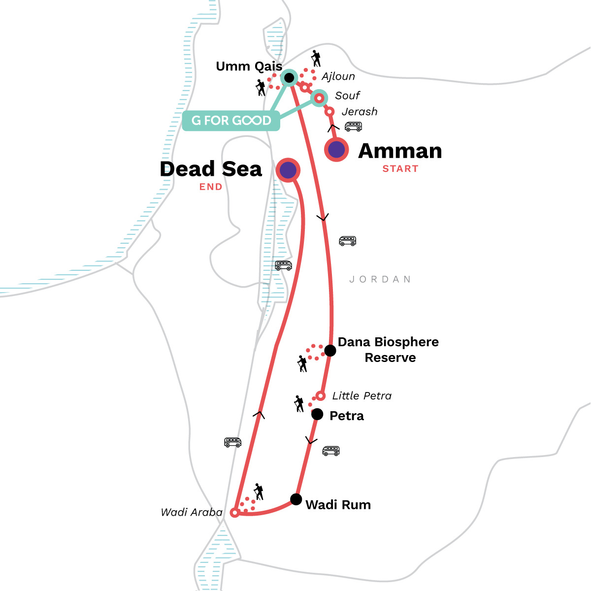 Jordan Active Adventure