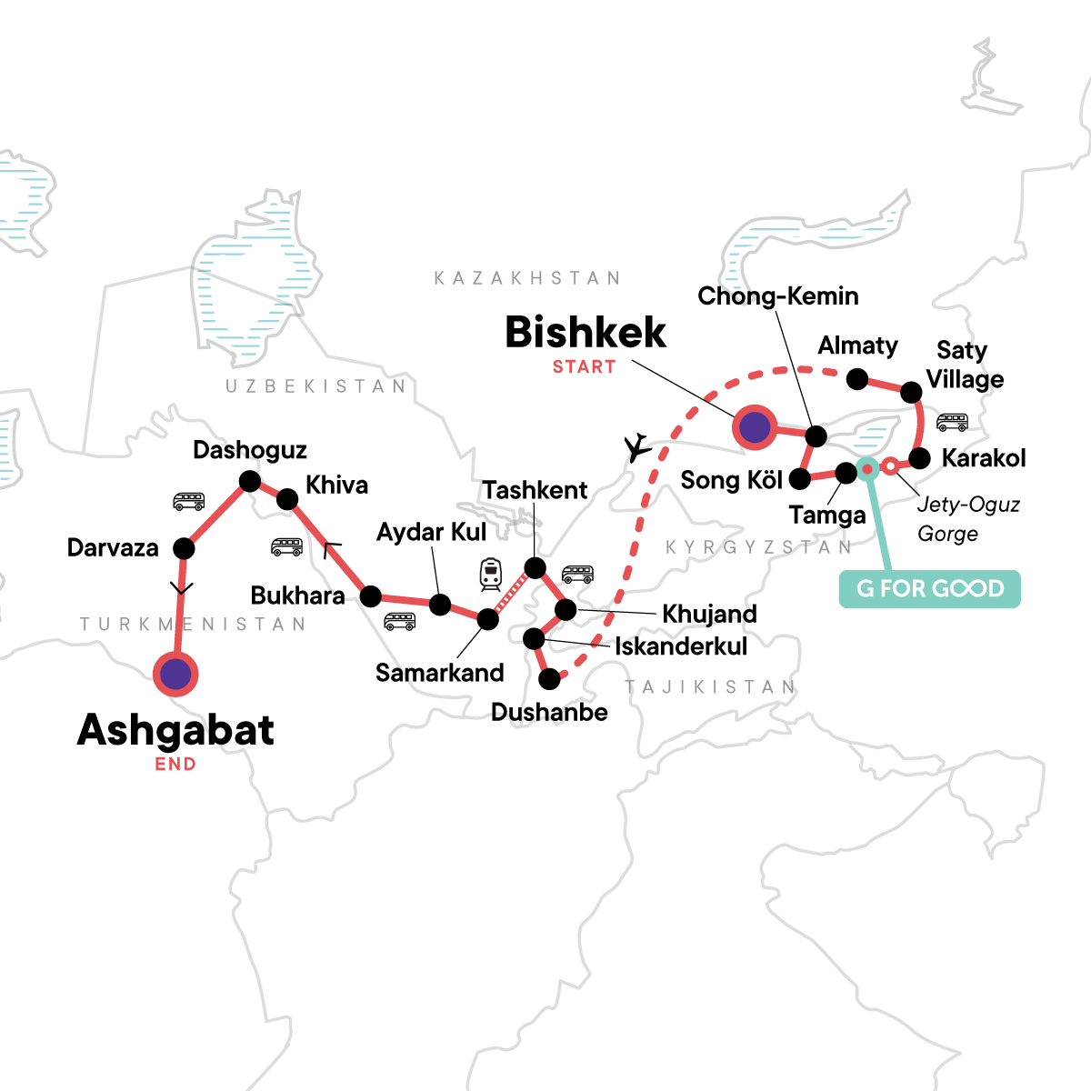 The Five Stans of the Silk Road