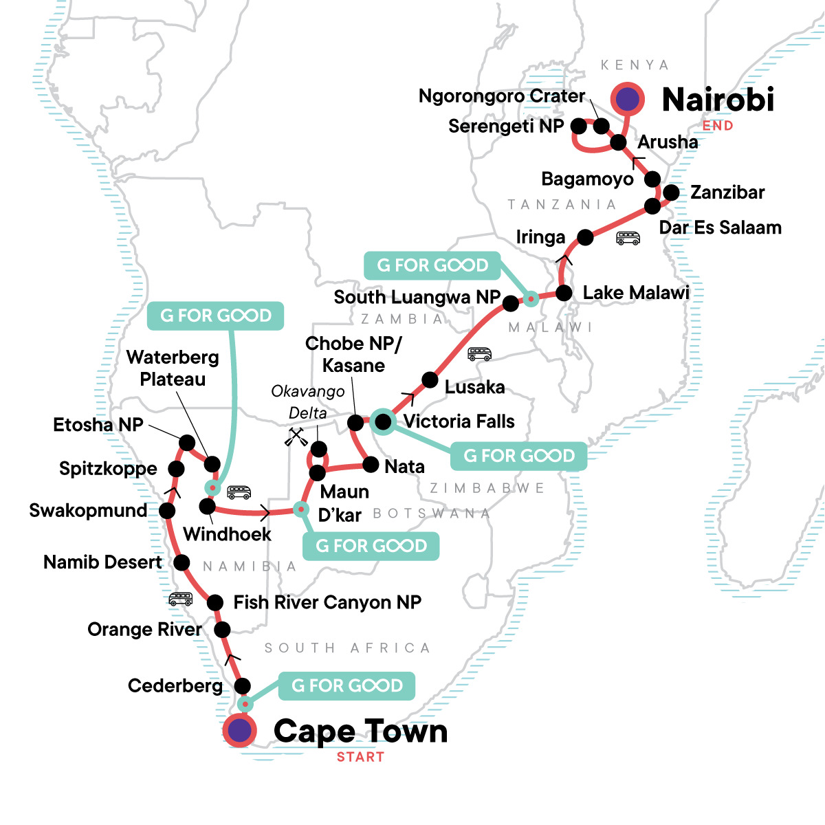Cape Town to Nairobi Overland Safari & Participation Camping