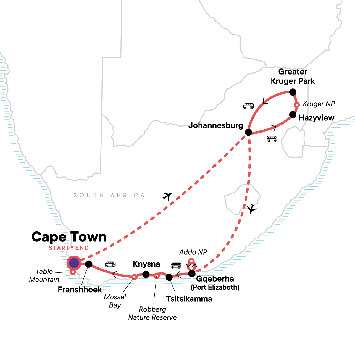 Ultimate South Africa