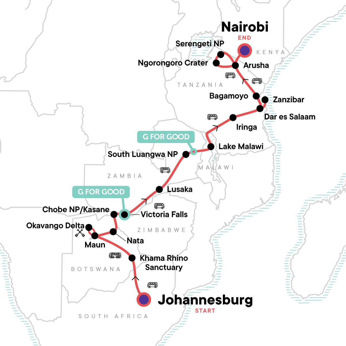 Johannesburg to Nairobi Overland: Waterfalls & Beaches