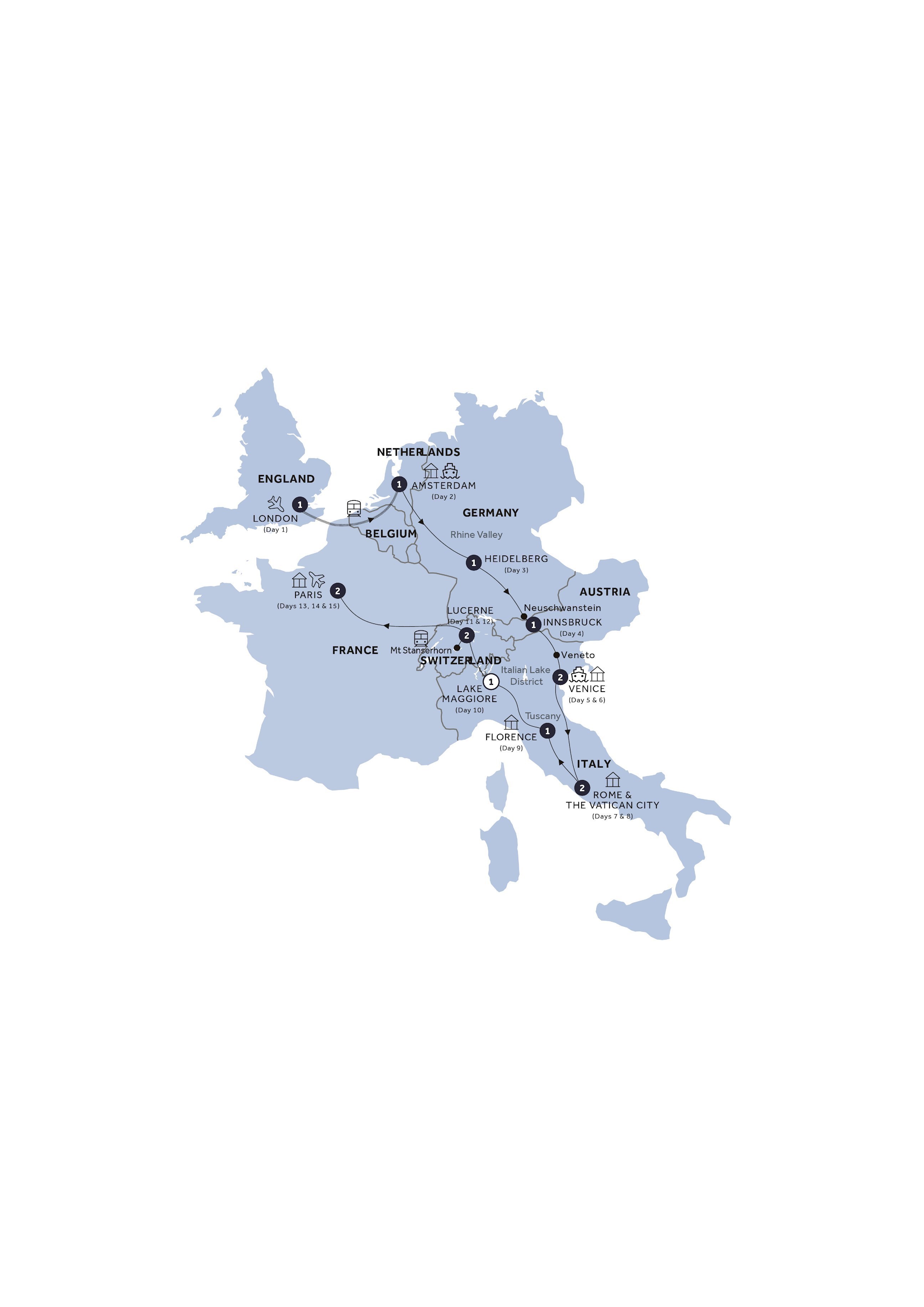 Highlights of Europe