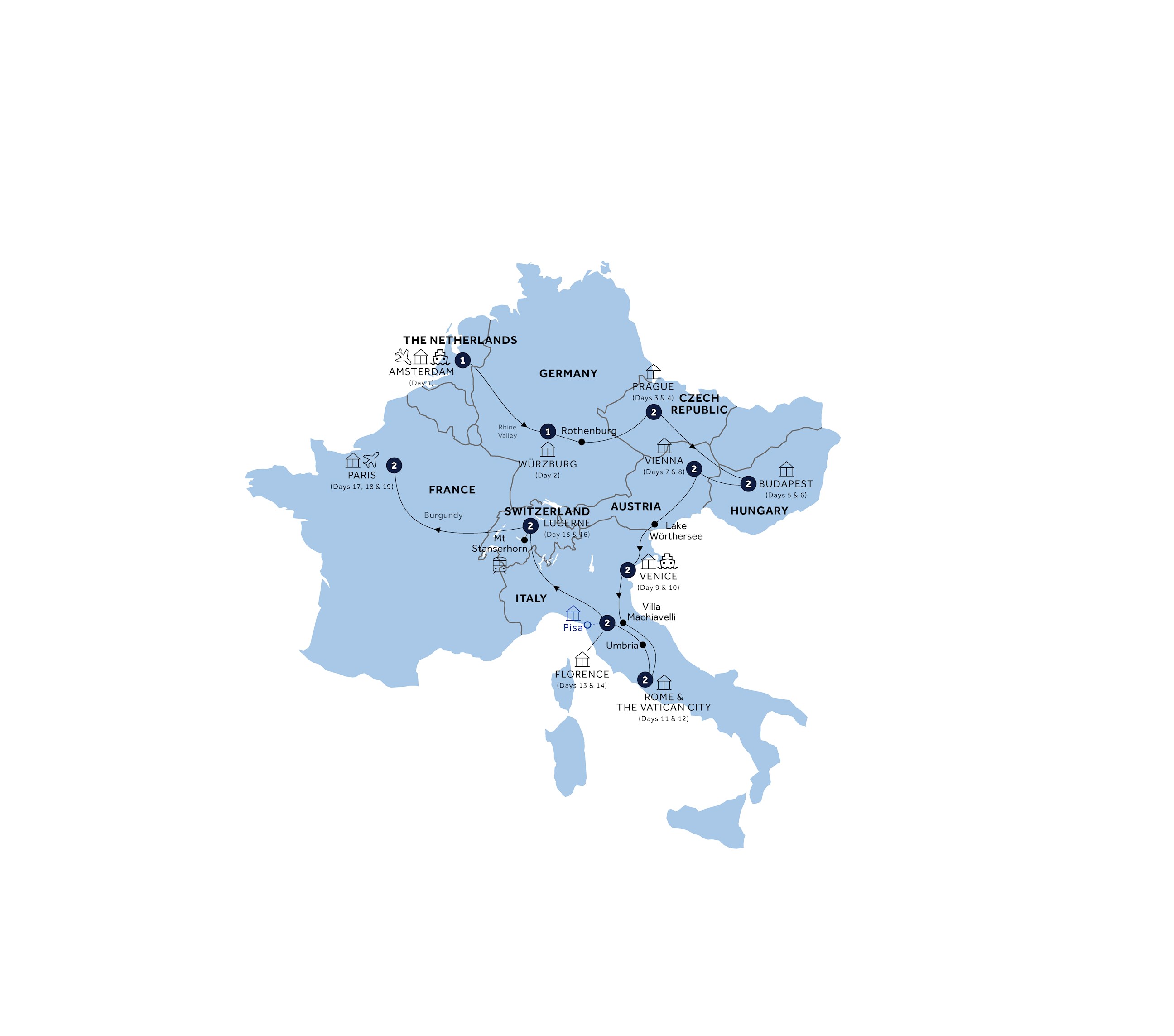 Romantic European