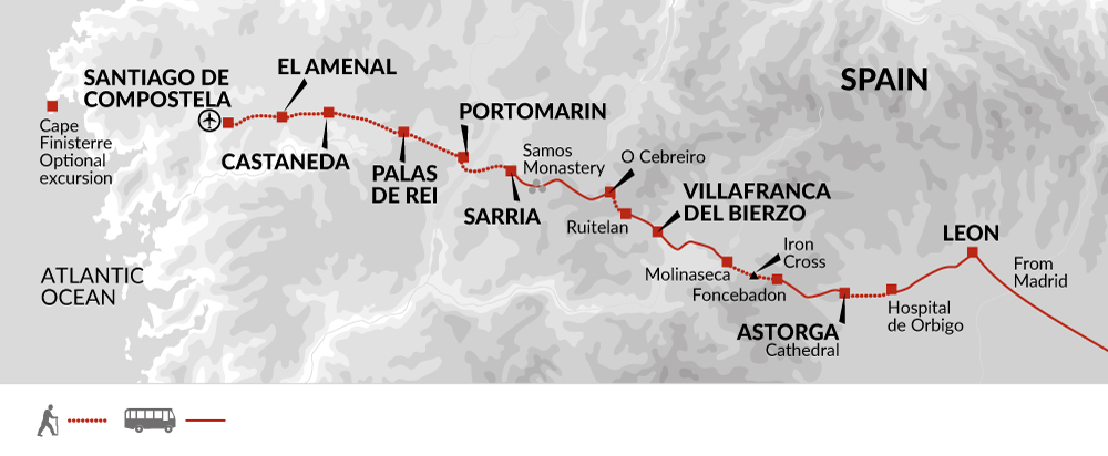 Walking the Camino de Santiago