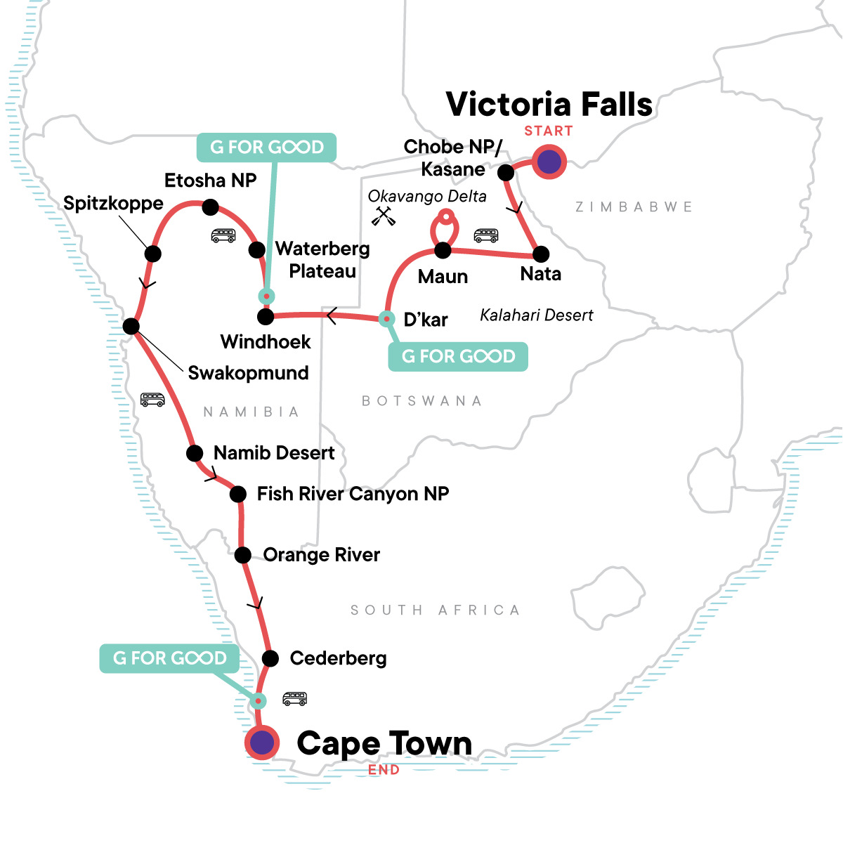 Victoria Falls to Cape Town Overland Safari & Participation Camping