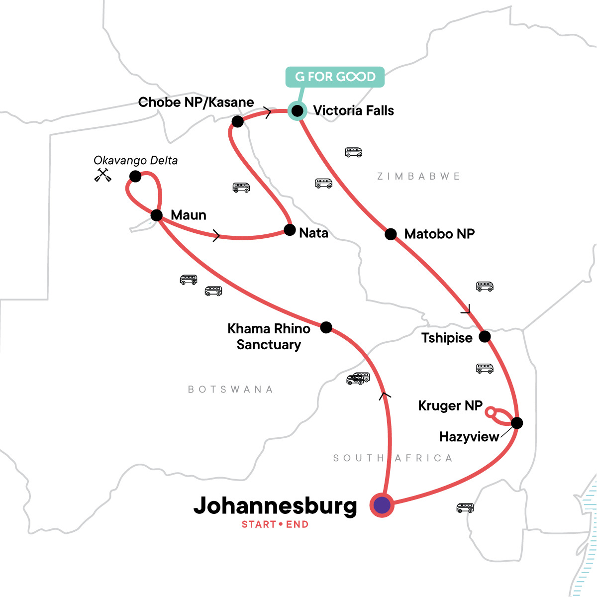Southern Africa Encompassed: Bush Camps & Wildlife Spotting